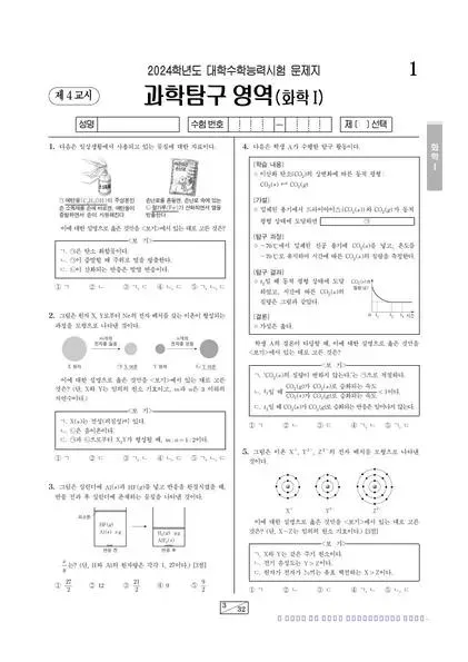 2024학년도 수능 화학 I