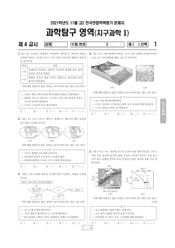 2021년 11월 고2 과학탐구 지구과학 I