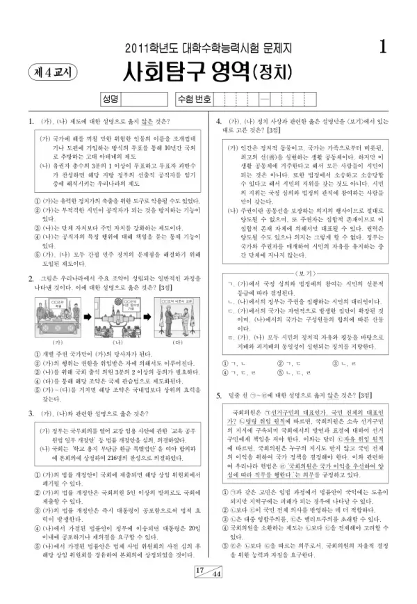 2011학년도 수능 정치