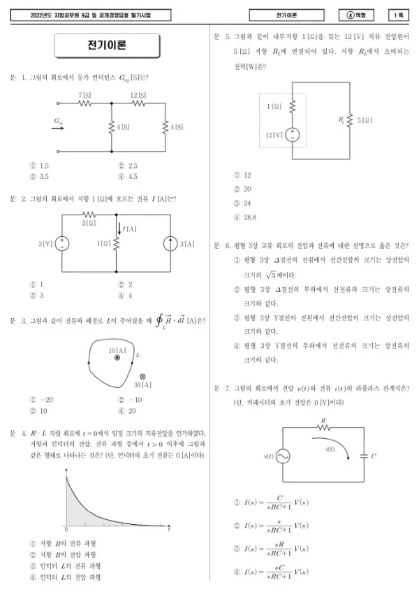2022년 제1회 지방공무원 9급 전기이론 (A)
