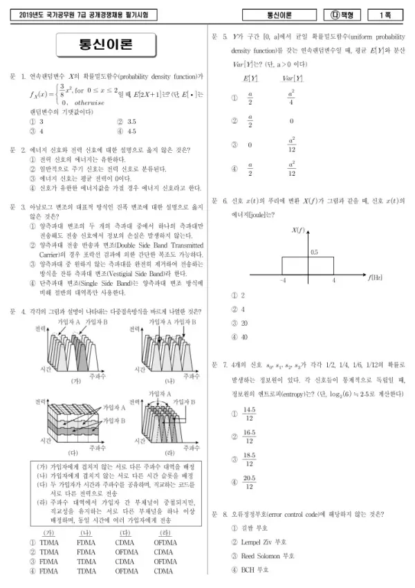 2019년 국가공무원 7급 통신이론 (다)