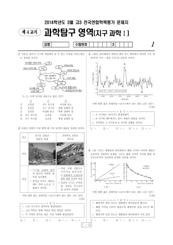 2014년 3월 고3 학평(서울) 지구과학I