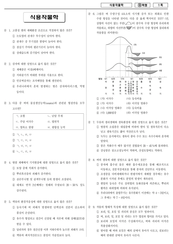 2018년 국가공무원 7급 식용작물학 (마)