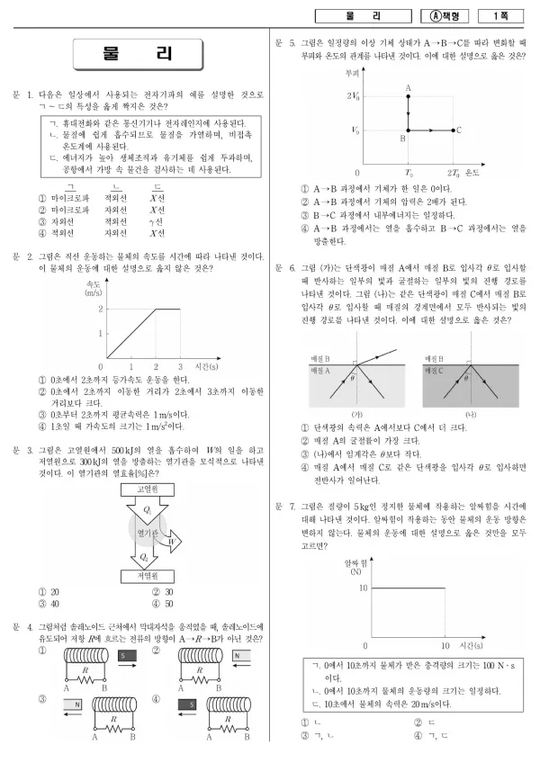 2018년 제2회 지방공무원 9급 경력경쟁 물리 (A)