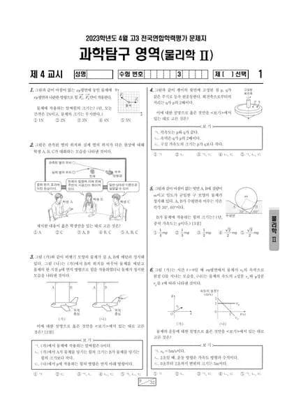 2023년 4월 고3 과학탐구 물리 II 썸네일 이미지