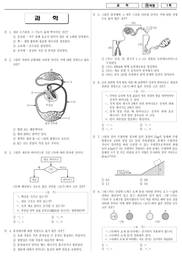 2017년 국가공무원 9급 과학 (마)