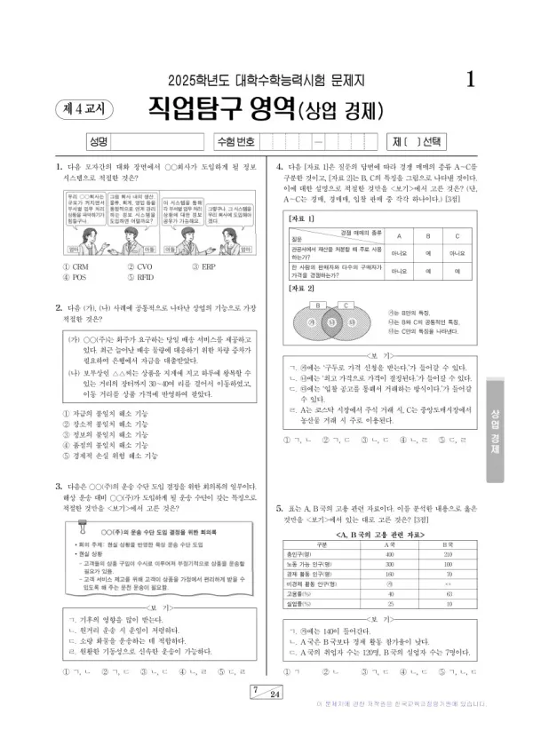 2025학년도 수능 상업 경제