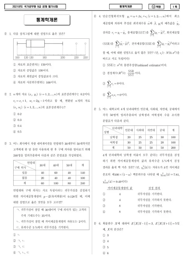 2021년 국가공무원 9급 통계학개론 (나)