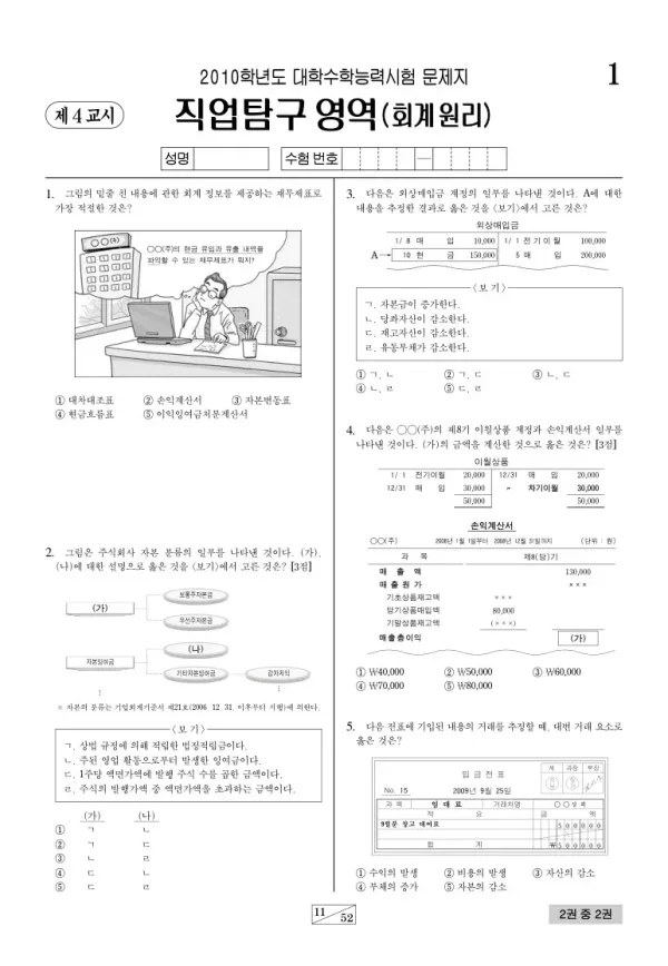 2010학년도 수능 회계원리
