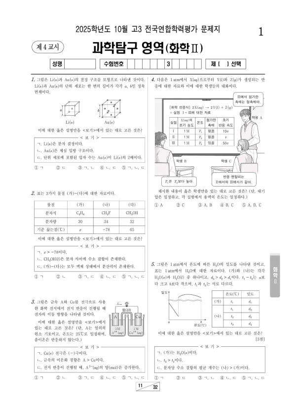 2025년 10월 고3 과학탐구 화학 II