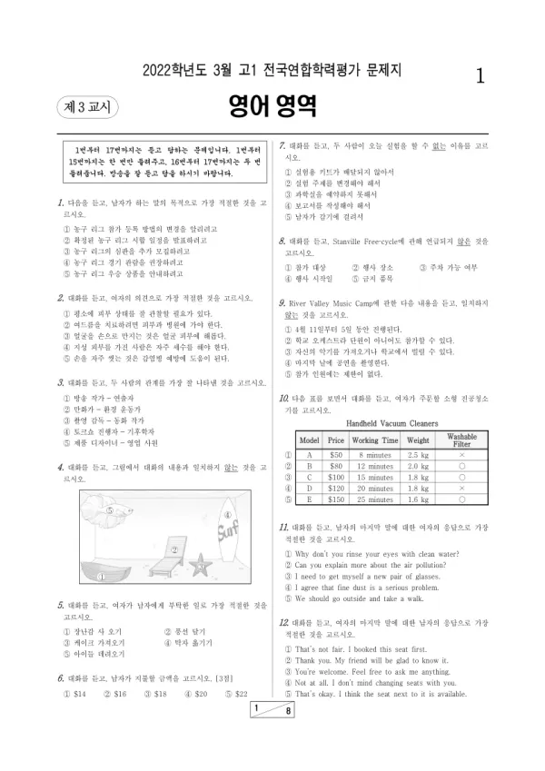 2022년 3월 고1 영어