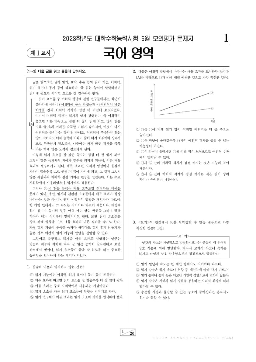 2023년 6월 고3 국어 언어와 매체 썸네일 이미지