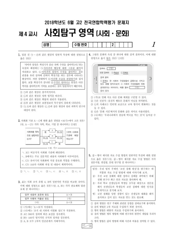 2018년 6월 고2 사회탐구 사회문화