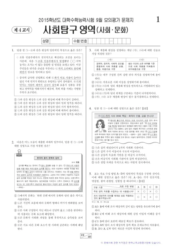 2015학년도 9월 모평(평가원) 사회문화