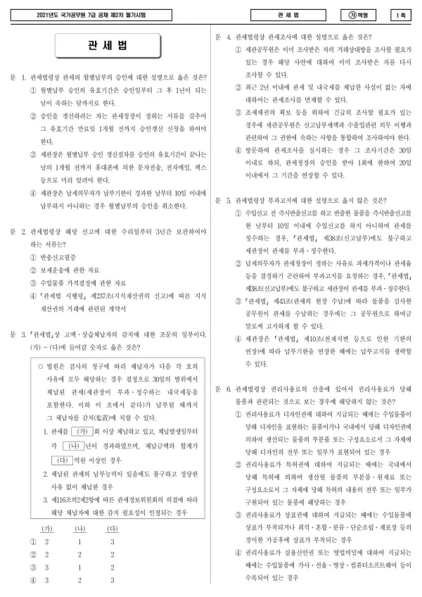 2021년 국가공무원 7급 2차 관세법 (가)