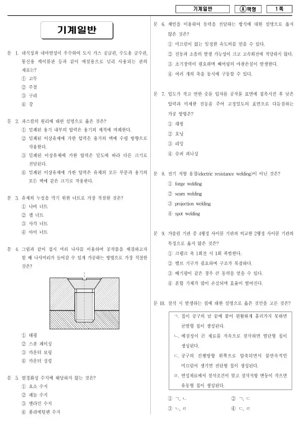 2018년 제2회 지방공무원 9급 경력경쟁 기계일반 (A)