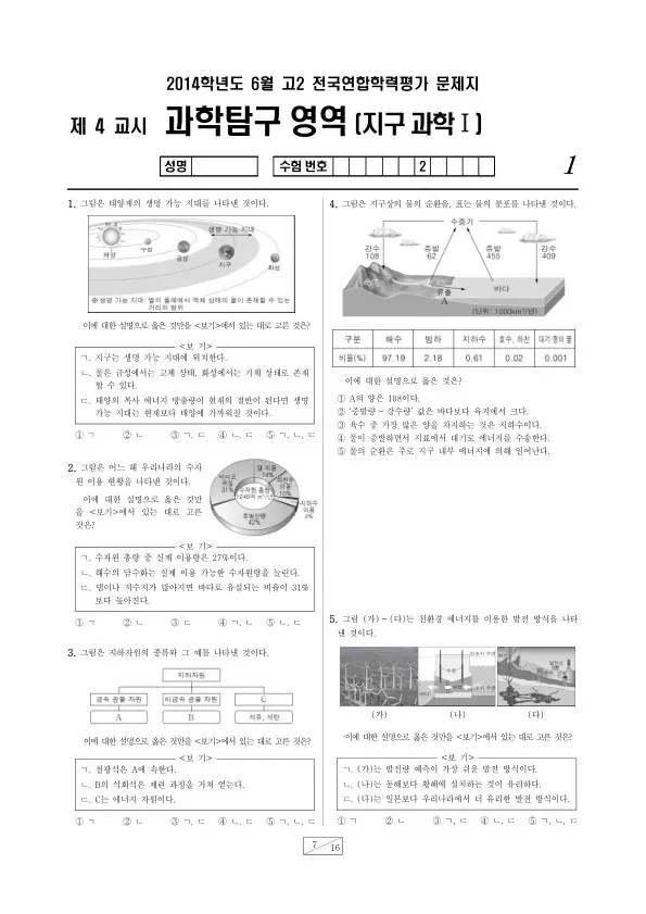 2014년 6월 고2 학평(부산) 지구과학I