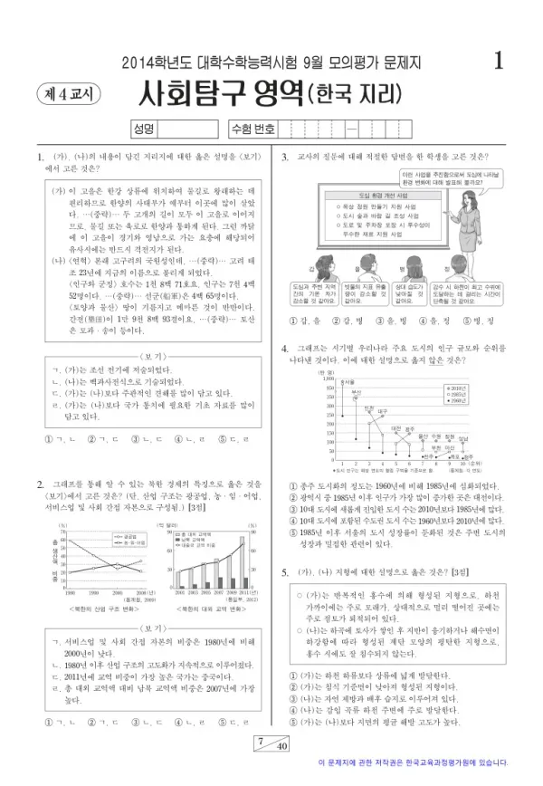 2014학년도 9월 모평(평가원) 한국지리