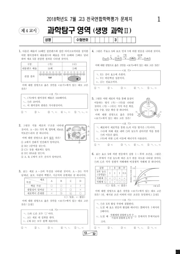 2018년 7월 고3 학평(인천) 생명과학II