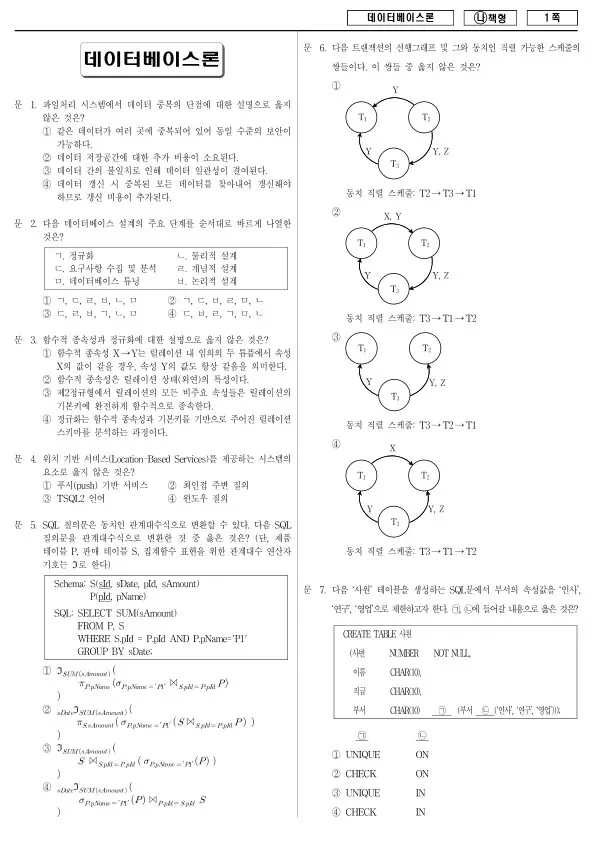2018년 국가공무원 7급 데이터베이스론 (나)