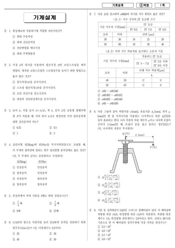 2014년 국가공무원 7급 기계설계 (D)