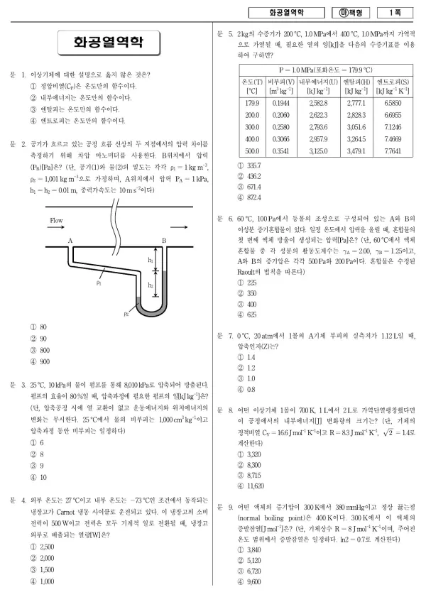 2018년 국가공무원 7급 화공열역학 (마)