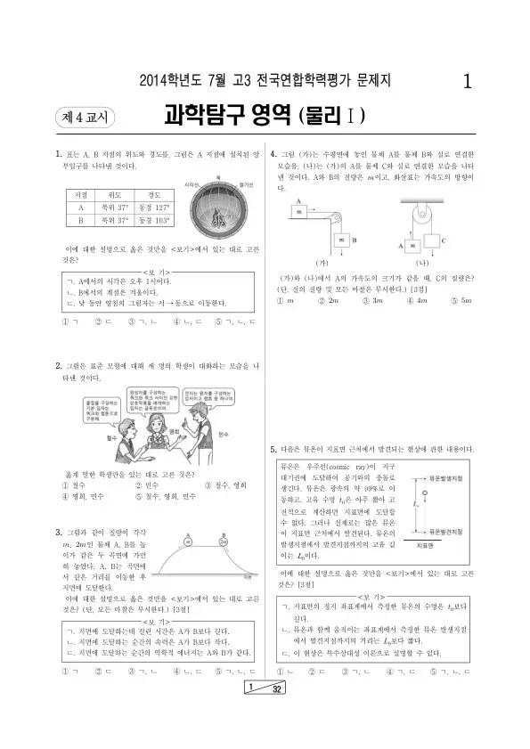 2014년 7월 고3 학평(인천) 물리I