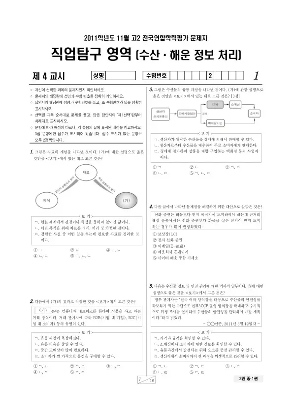 2011년 11월 고2 학평(경기) 수산해운정보처리