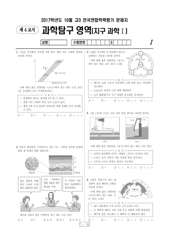 2017년 10월 고3 학평(서울) 지구과학I