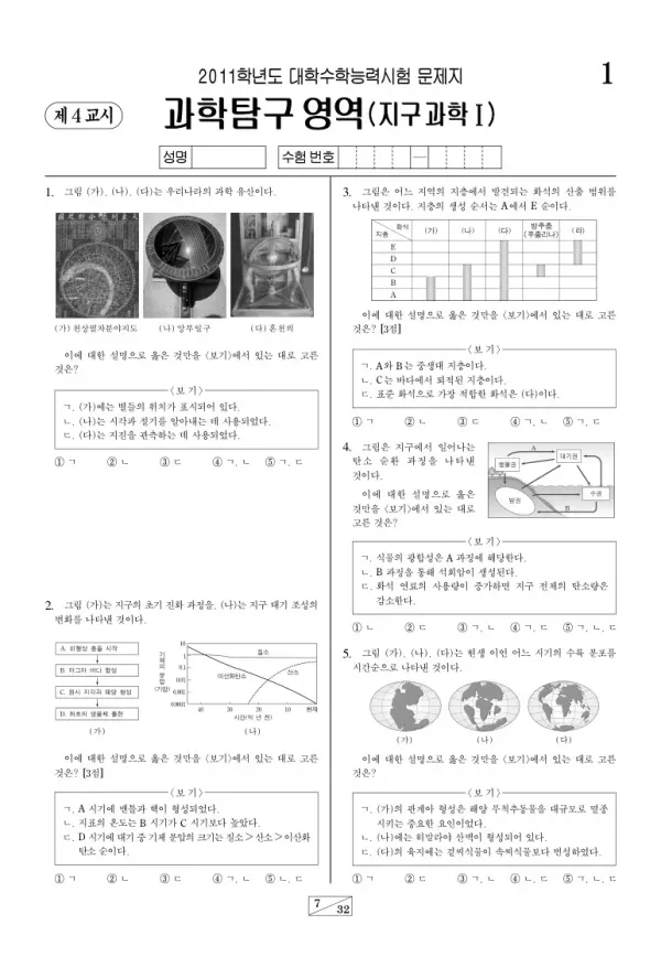2011학년도 수능 지구과학I