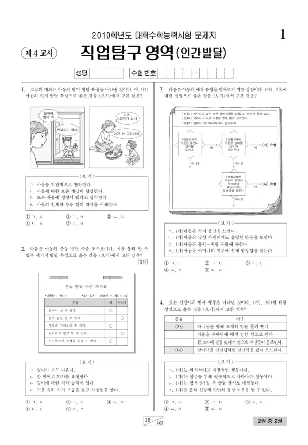 2010학년도 수능 인간발달