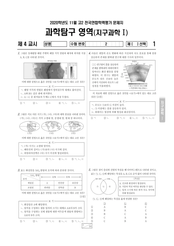 2020년 11월 고2 과학탐구 지구과학 I