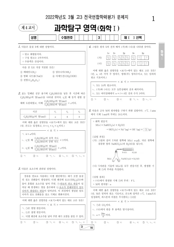 2022년 3월 고3 과학탐구 화학 I
