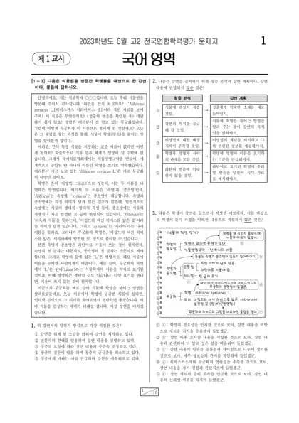 2023년 6월 고2 국어 썸네일 이미지