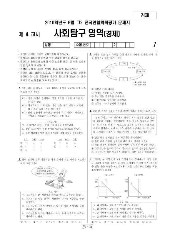 2010년 6월 고2 학평(부산) 경제