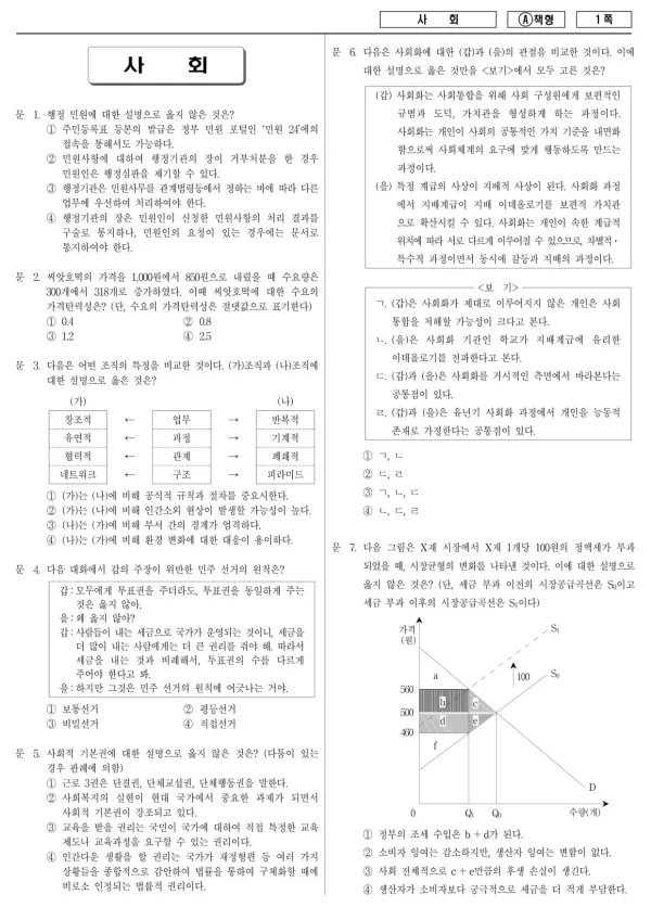 2014년 제1회 지방공무원 9급 사회 (A)