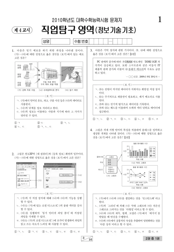 2010학년도 수능 정보기술기초