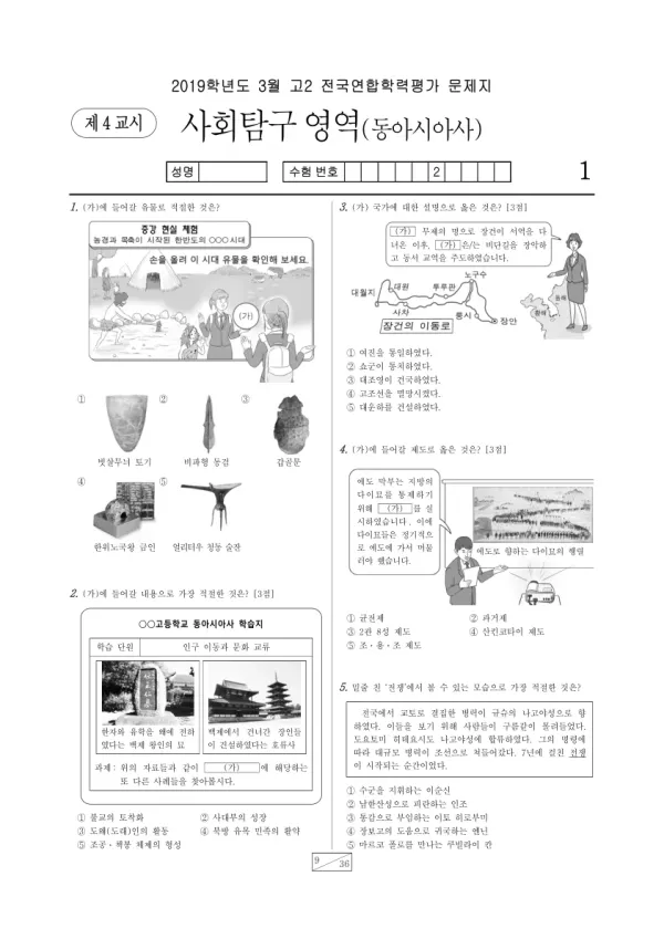 2019년 3월 고2 사회탐구 동아시아사