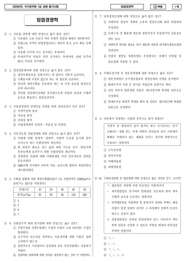 2020년 국가공무원 7급 임업경영학 (나)