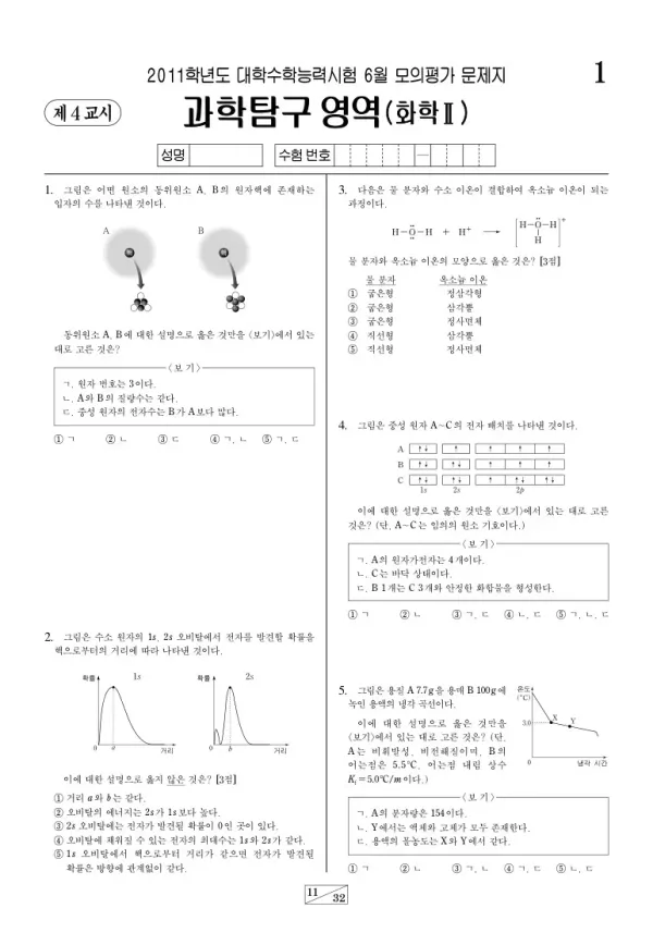 2011학년도 6월 모평(평가원) 화학II