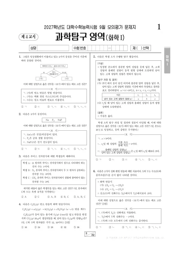 2026년 고3 9월 모평(평가원) 화학Ⅰ