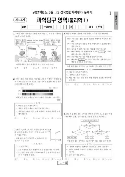 2024년 3월 고2 과학탐구 물리학 I
