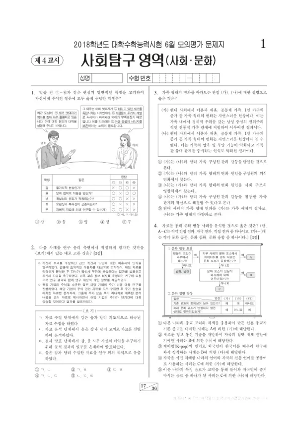2018학년도 6월 모평(평가원) 사회·문화