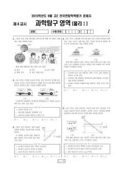 2015년 6월 고2 학평(부산) 물리I