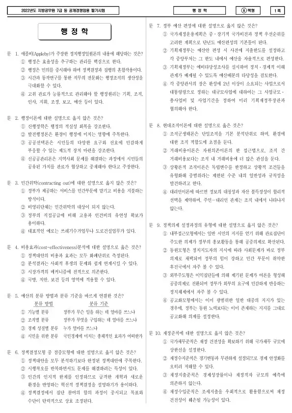 2022년 제2회 지방공무원 7급 행정학 (A)