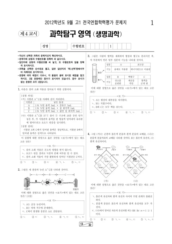 2012년 9월 고1 학평(인천) 생명과학