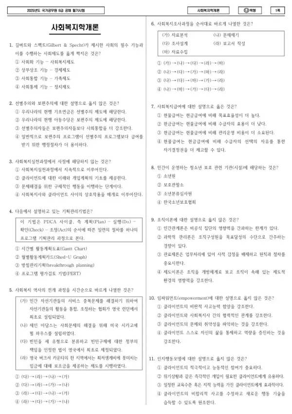 2025년 국가공무원 9급 사회복지학개론 (나)
