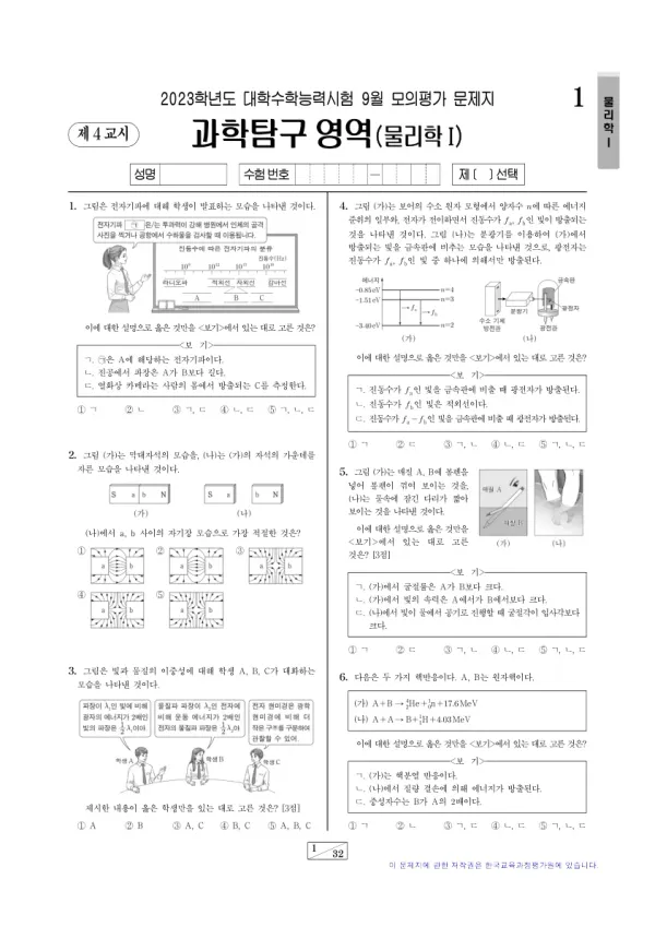 2023년 9월 고3 과학탐구 물리학 I