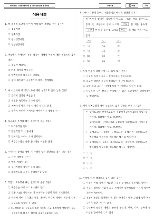 2024년 제1회 지방공무원 9급 식용작물 (C)