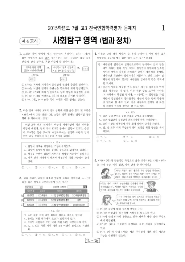 2015년 7월 고3 학평(인천) 법과정치